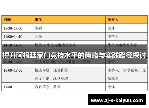 提升阿根廷豪门竞技水平的策略与实践路径探讨 提升阿根廷豪门竞技水平的策略与实践路径探讨