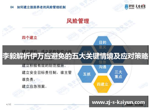 李毅解析伊万应避免的五大关键情境及应对策略 李毅解析伊万应避免的五大关键情境及应对策略