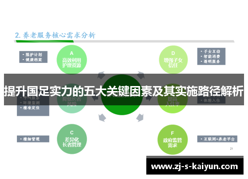 提升国足实力的五大关键因素及其实施路径解析 提升国足实力的五大关键因素及其实施路径解析
