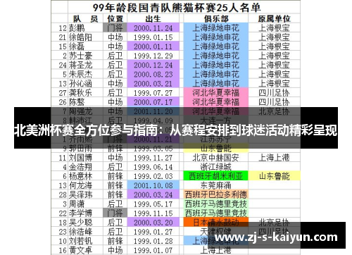 北美洲杯赛全方位参与指南：从赛程安排到球迷活动精彩呈现