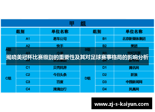 揭晓美冠杯比赛级别的重要性及其对足球赛事格局的影响分析