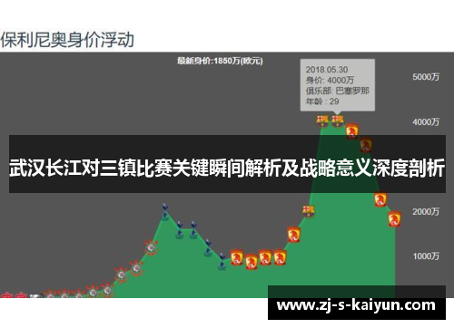 武汉长江对三镇比赛关键瞬间解析及战略意义深度剖析