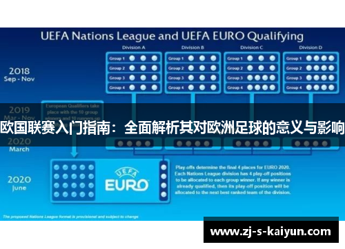 欧国联赛入门指南：全面解析其对欧洲足球的意义与影响