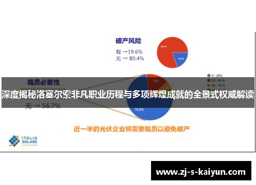 深度揭秘洛塞尔索非凡职业历程与多项辉煌成就的全景式权威解读