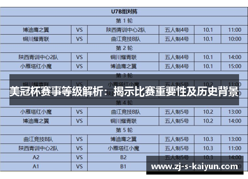 美冠杯赛事等级解析：揭示比赛重要性及历史背景