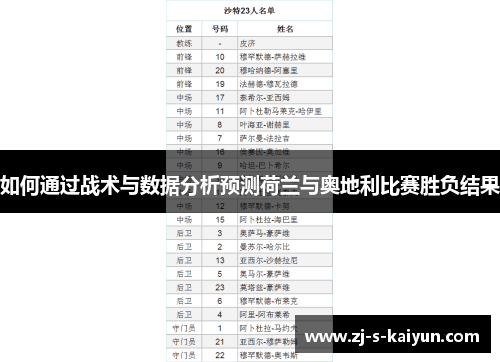 如何通过战术与数据分析预测荷兰与奥地利比赛胜负结果
