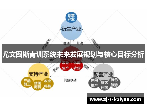 尤文图斯青训系统未来发展规划与核心目标分析