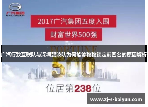 广汽行致互联队与深圳碧波队为何能够稳稳锁定前四名的原因解析 广汽行致互联队与深圳碧波队为何能够稳稳锁定前四名的原因解析