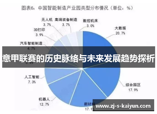 意甲联赛的历史脉络与未来发展趋势探析 意甲联赛的历史脉络与未来发展趋势探析