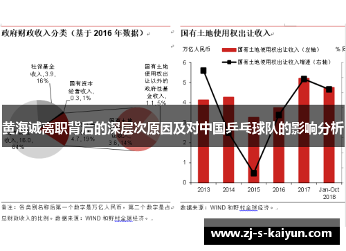 黄海诚离职背后的深层次原因及对中国乒乓球队的影响分析 黄海诚离职背后的深层次原因及对中国乒乓球队的影响分析