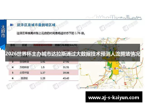 2026世界杯主办城市达拉斯通过大数据技术预测人流拥堵情况 2026世界杯主办城市达拉斯通过大数据技术预测人流拥堵情况