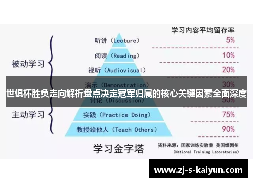 世俱杯胜负走向解析盘点决定冠军归属的核心关键因素全面深度 世俱杯胜负走向解析盘点决定冠军归属的核心关键因素全面深度